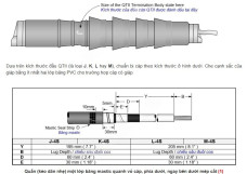 Chi tiết các bước lắp đặt đầu cáp co nguội 3M 24kV trong nhà cho cáp 1 pha